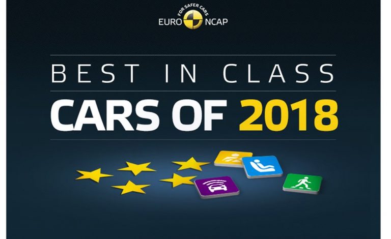 Los mejores de su clase en 2018 para EuroNCAP