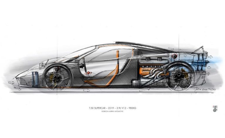 Gordon Murray T.50. El sucesor espiritual del McLaren F1