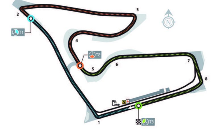 Así es el circuito de Austria de Fórmula 1