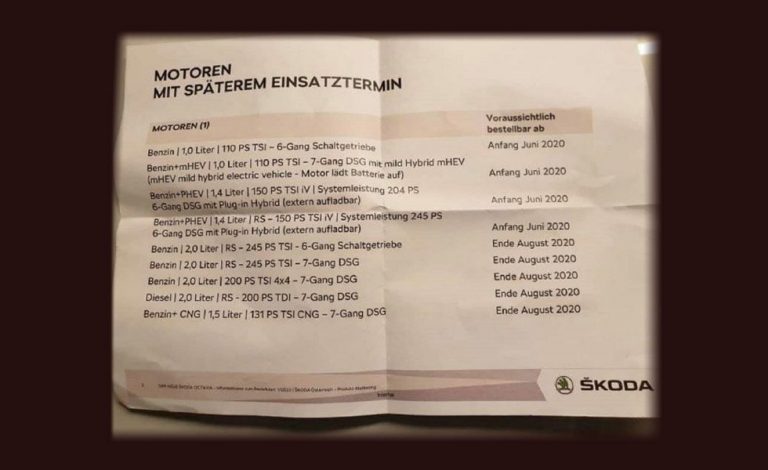 Skoda Octavia. Se filtra su gama de motores