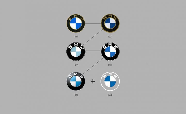 BMW actualiza su logo