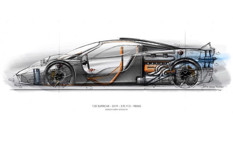 Gordon Murray T50. Primeros tests de su motor