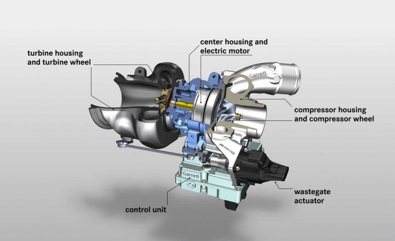 Mercedes-AMG ya tiene listos sus nuevos turbos eléctricos