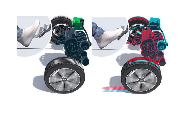 Kia y su nuevo embrague electrónico para los Mild Hybrid