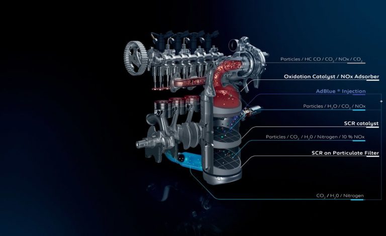 Peugeot te explica las diferencias entre los protocolos de homologación NEDC y WLTP