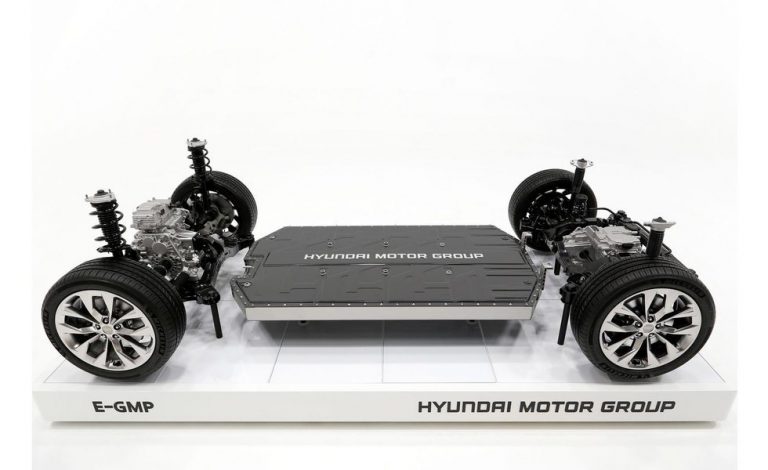 E-GMP: la plataforma que usarán los futuros eléctricos de Hyundai y Kia