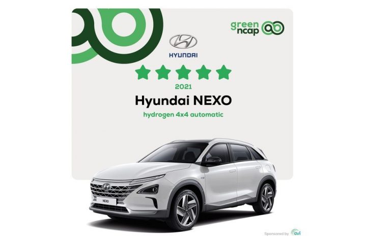Test Green NCAP: ¿Sabes cuánto contamina tu coche?