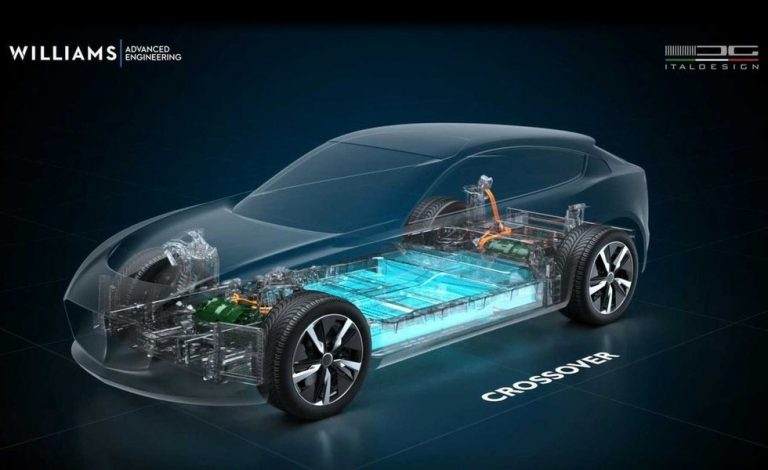 Williams e Italdesign colaboran en el desarrollo de esta avanzada plataforma