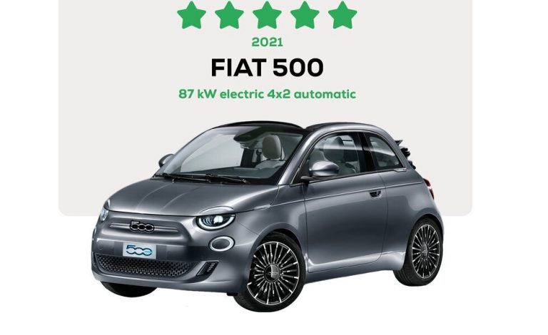 El nuevo Fiat 500 obtiene la máxima nota de Green NCAP