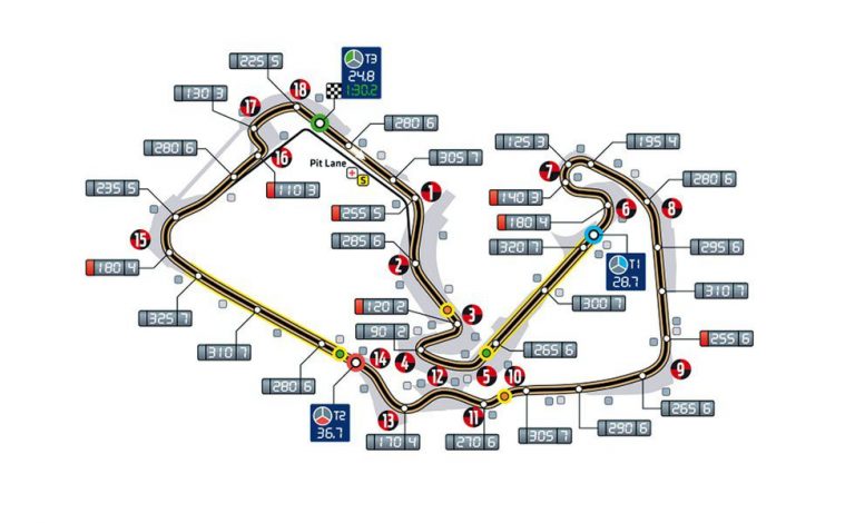 Así es el circuito de Silverstone