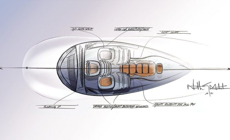 Hyper-GT. El prototipo de Hennessey para 2026