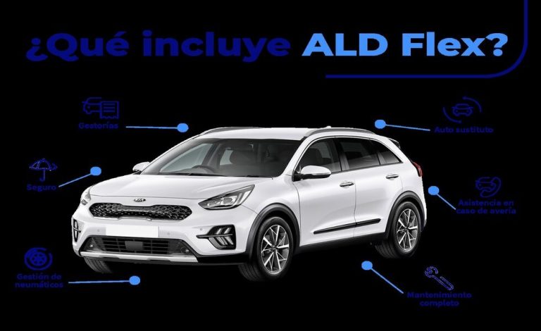 ALD Flex: El renting flexible tiene un nuevo nombre en ALD Automotive