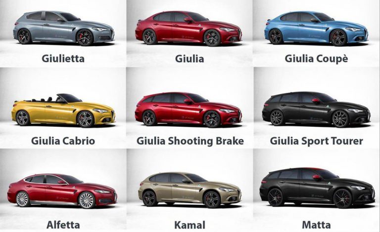 Alfa Romeo. LP Design imagina el futuro de Alfa