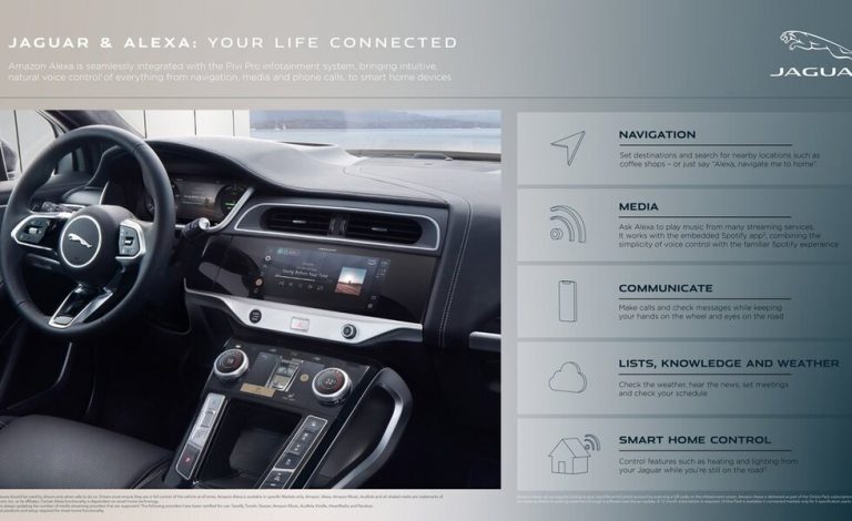 Jaguar y Land Rover integran Alexa de Amazon en todos sus coches