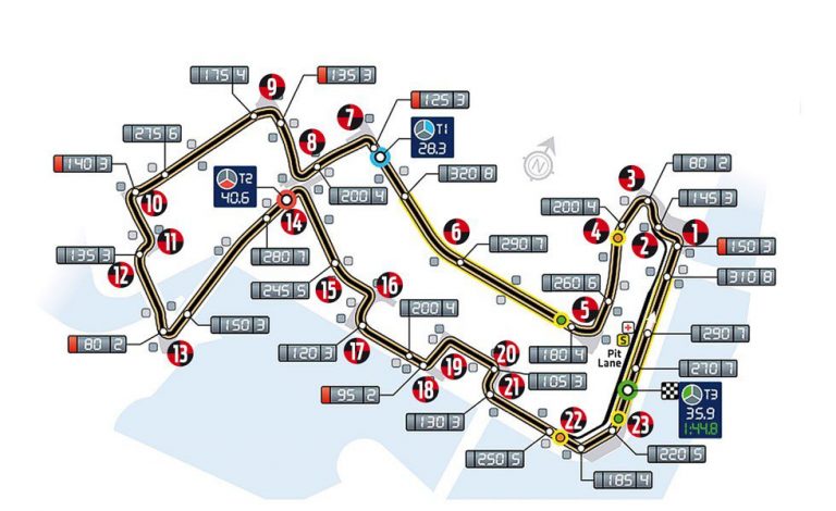 Así es el circuito de Marina Bay