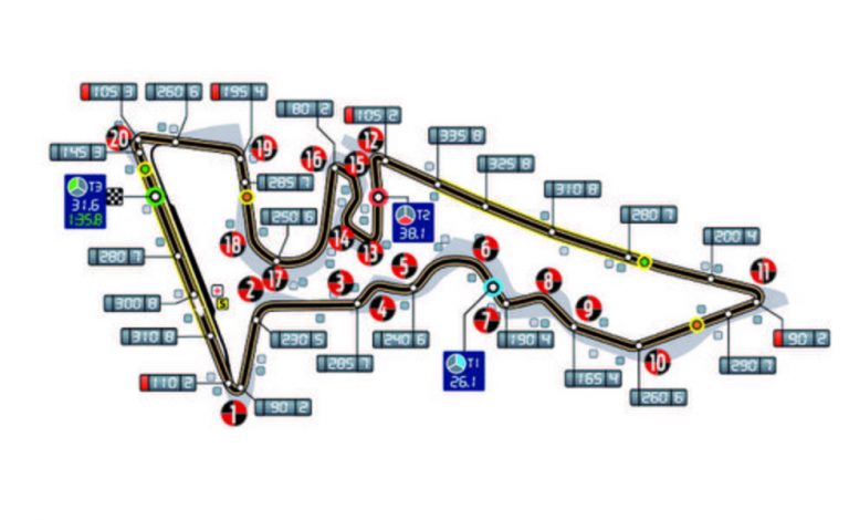 Así es el circuito de Austin