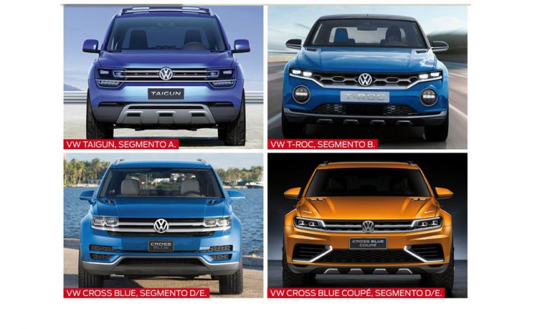 Los futuros SUV de Volkswagen