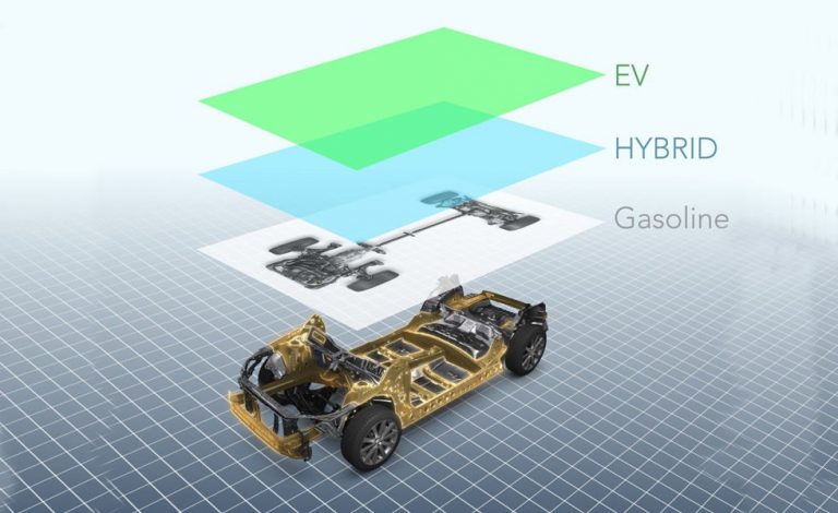 Nueva plataforma modular Subaru. Debuta en el futuro Impreza