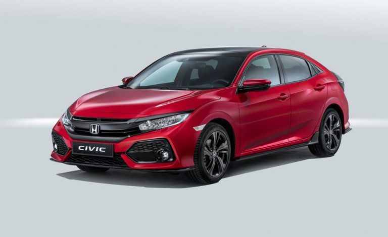Honda Civic 2017. Planteado a lo grande