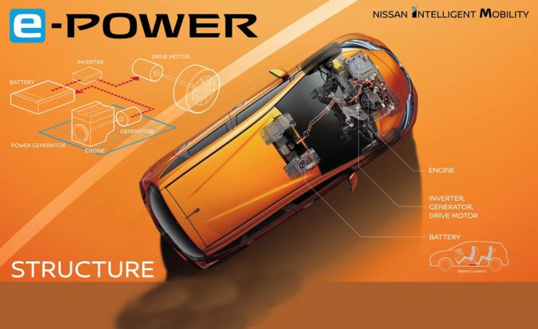 Nissan e-Power. Apuesta por la hibridación