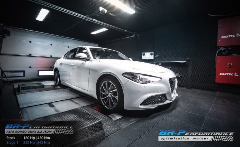 BR-Performance Alfa Romeo Giulia. Más poder para el diésel