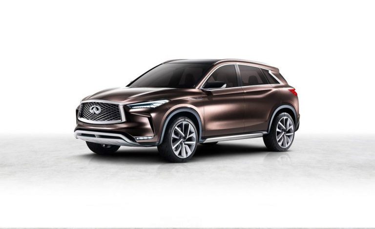 Infiniti QX50 Concept. A un paso de la realidad