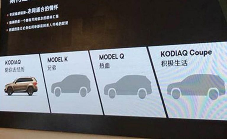 Skoda. Apuesta en China con cuatro crossover