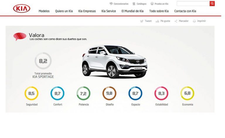 Kia Valora. Los que más saben opinan