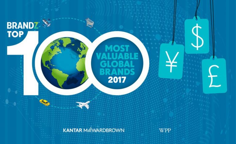 Las 10 marcas más valiosas del automóvil