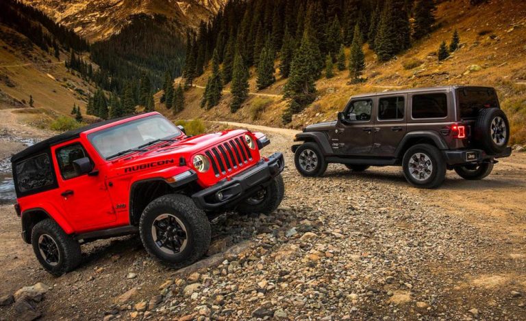 Jeep Wrangler. Leyenda viva