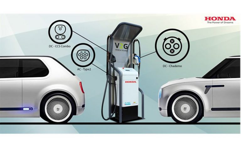 Honda. Nuevo cargador bidireccional de energía en su centro europeo de I+D