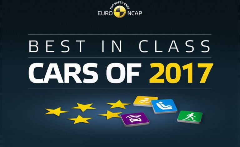 Los coches más seguros de 2017, según EuroNCAP