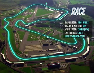 David Coulthard VS Guy Martin