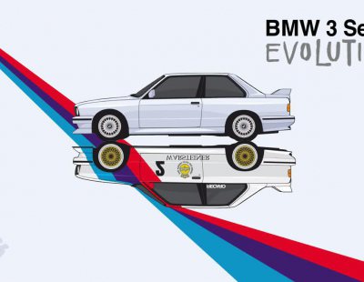 Así ha evolucionado la Serie 3 de BMW