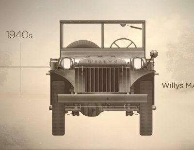 Jeep celebra sus 75 años de aventuras sin límites
