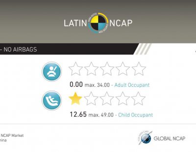 Crash test LatinNCAP BYD F0 (sin airbags)