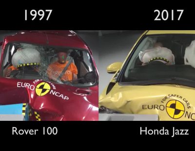 20 Años de EuroNCAP