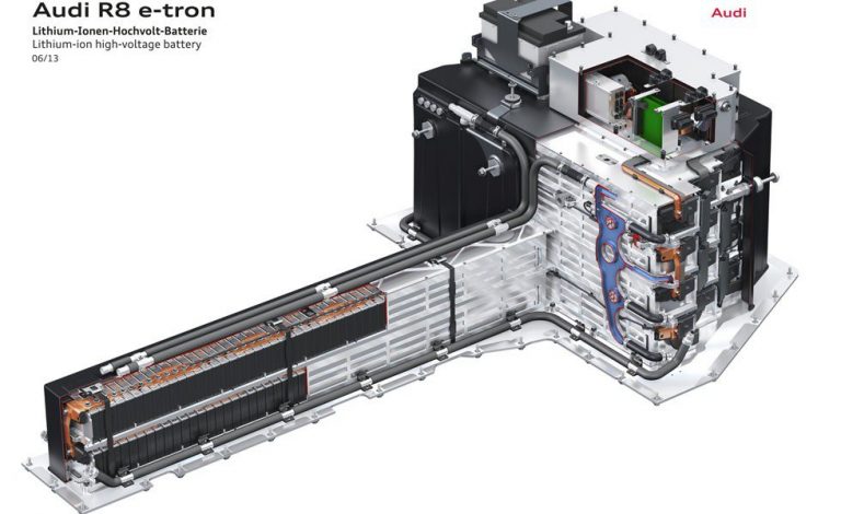 La capacidad real de las baterías