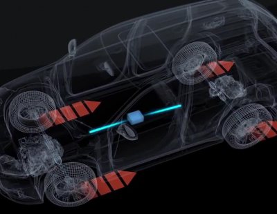 Sistema S-AWC de Mitsubishi, tecnología de tracción a las cuatro ruedas