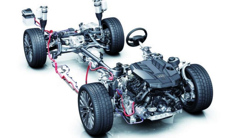 ¿Los Audi mild hybrid son híbridos o no? ¿Los Audi mild hybrid son híbridos o no?