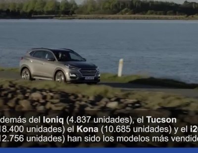 Hyundai bate su propio récord de ventas 2018