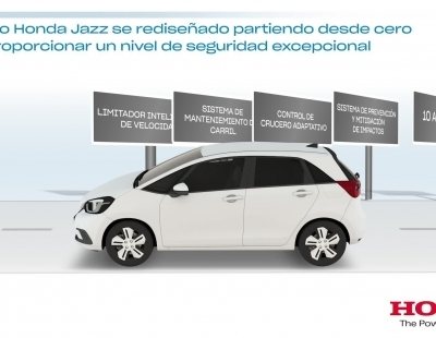 Referente en seguridad. Así será el nuevo Honda Jazz