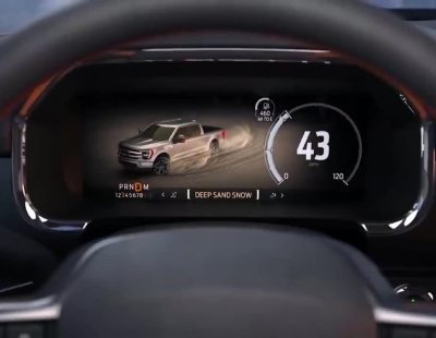 Así es la nueva Ford F-150 2021, la herramienta perfecta para todo