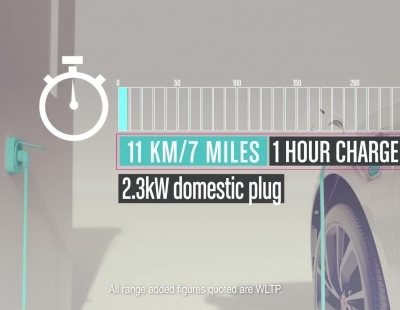 Así son las opciones de carga del Jaguar i-Pace