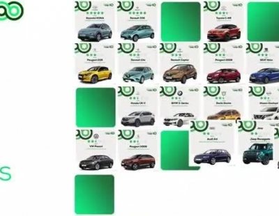 El impacto ambiental de 24 coches, a examen por Green NCAP