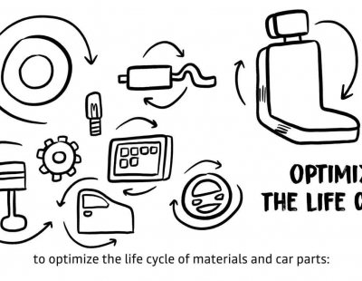 El Grupo Renault convertirá su fábrica de Flins en la primera Re-Factory de Europa