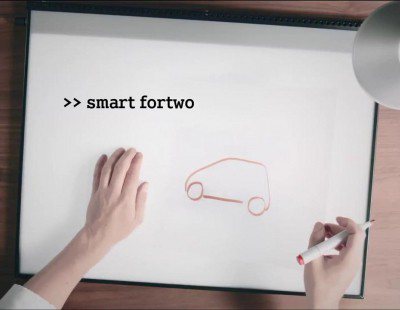 El ADN del futuro Smart