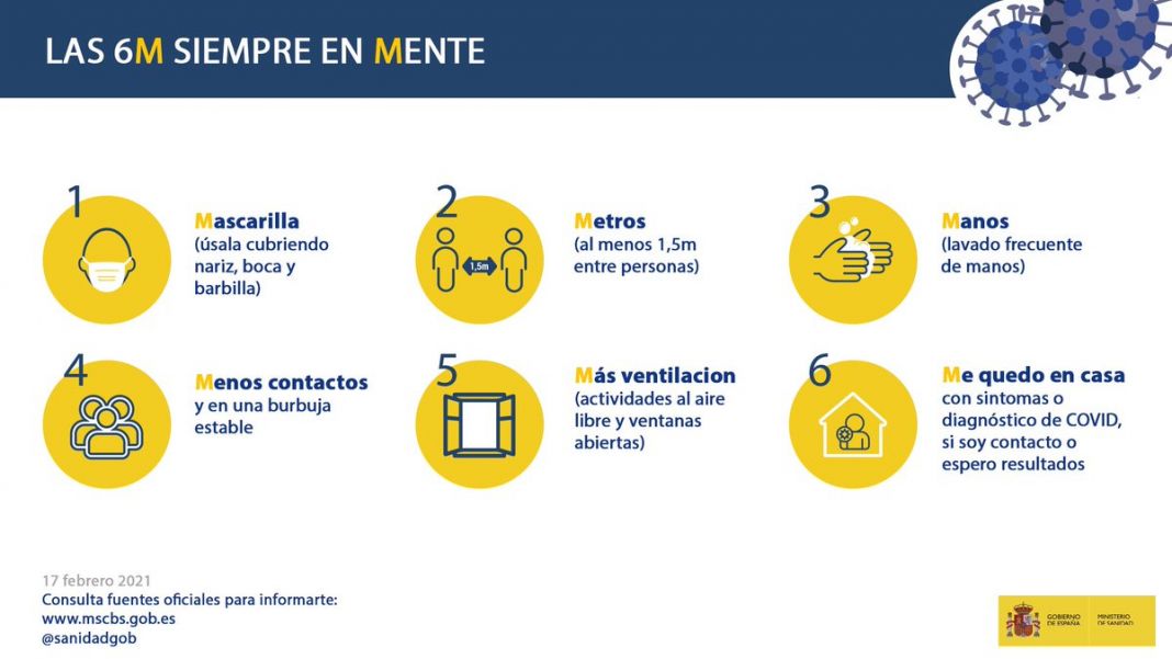 Las recomendaciones de Sanidad
