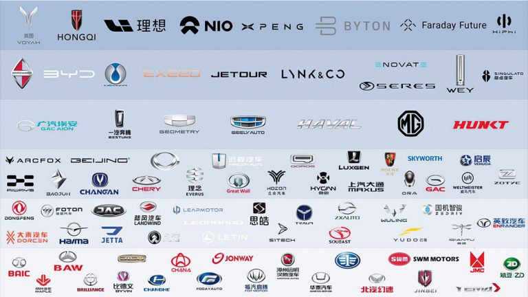 La razón por la que China se hará con el mercado de los coches eléctricos