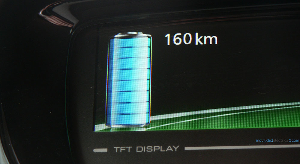 Autonomía eléctrico